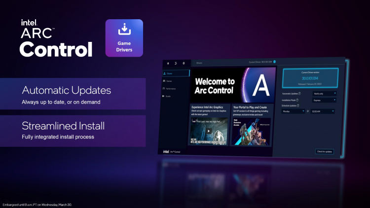 Intel представила приложение Arc Control для управления графикой Arc и Iris Xe