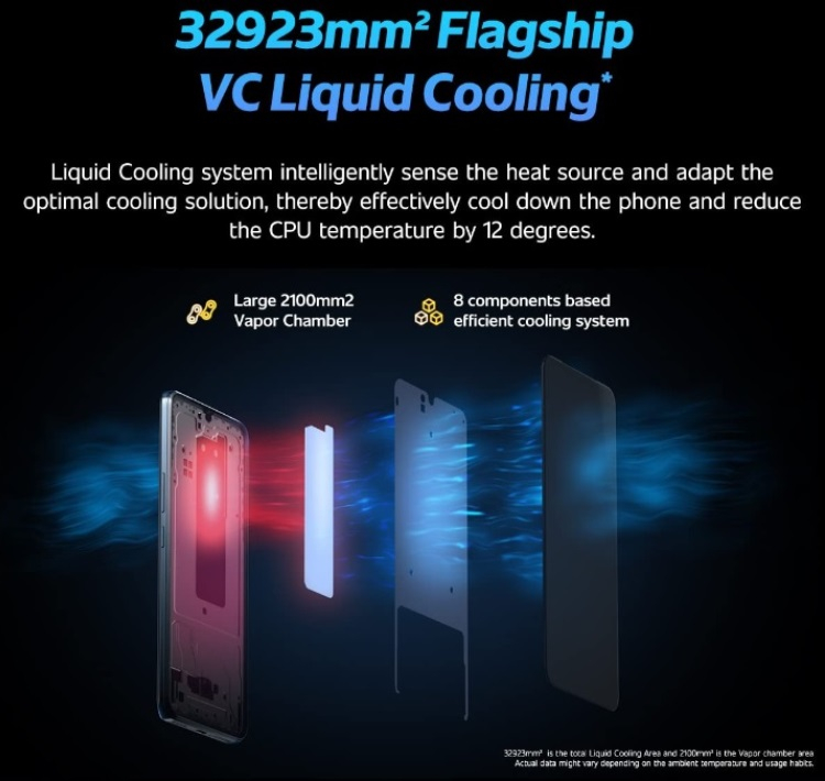 Характеристики смартфона Vivo iQOO Z6 Pro 5G раскрыты за несколько дней до анонса