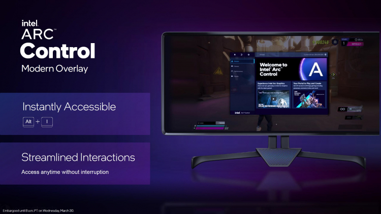 Intel представила приложение Arc Control для управления графикой Arc и Iris Xe
