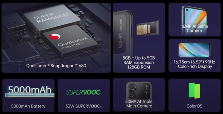 Представлен смартфон Oppo K10 с 90-Гц экраном, чипом Snapdragon 680 и тройной камерой
