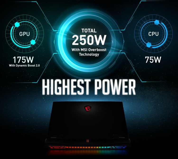 MSI выпустит сверхмощный игровой ноутбук Titan GT77 на базе Alder Alake-HX с четырьмя вентиляторами