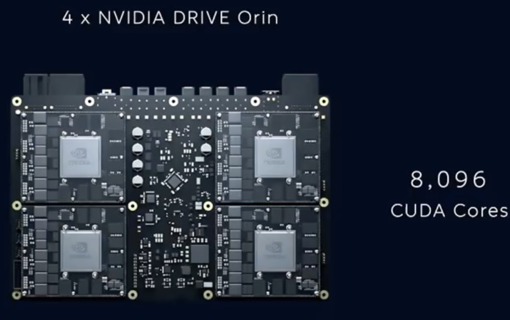 Китайские автопроизводители облюбовали платформу NVIDIA для систем автопилота — так они смогут соперничать с Tesla
