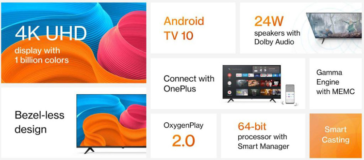 Анонсирован смарт-телевизор OnePlus TV 50 Y1S Pro с поддержкой HDR10+ и MEMC