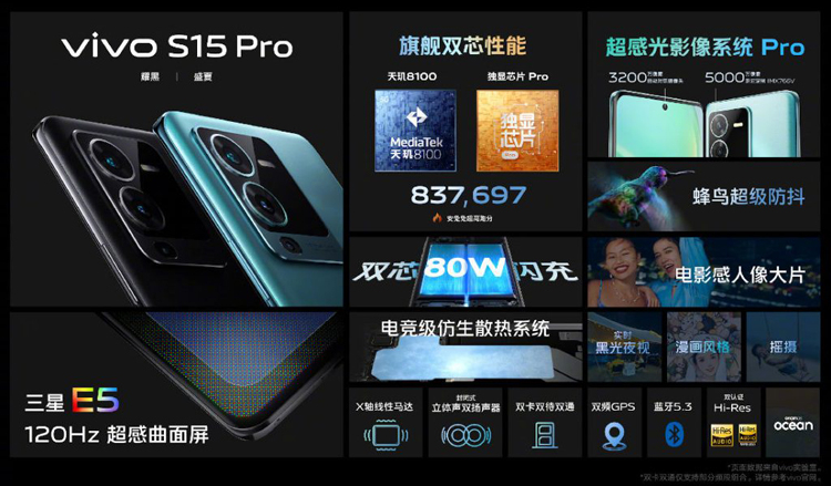 Анонсирован смартфон Vivo S15 Pro с процессором Dimensity 8100 и 80-Вт зарядкой