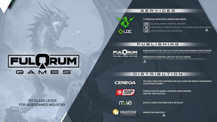 1C Entertainment сменила название на Fulqrum Games