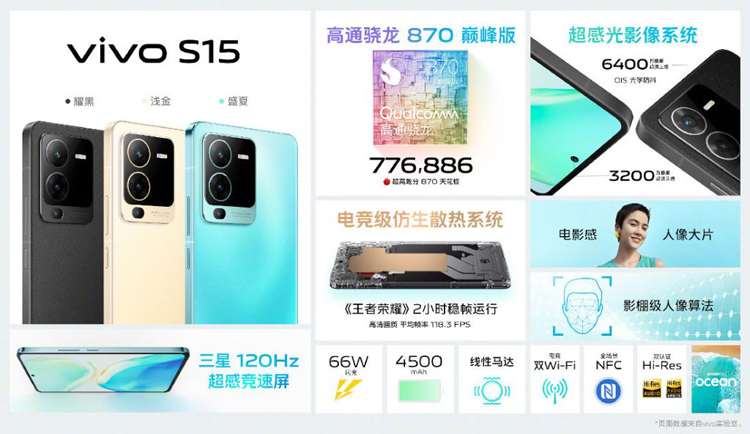 Вышел смартфон Vivo S15 с чипом Snapdragon 870 и 64-Мп камерой
