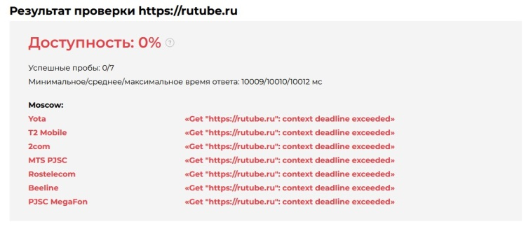 Rutube перестал открываться из-за мощной кибератаки