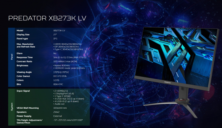 Acer представила 27-дюймовые игровые мониторы Predator XB273K LV и Nitro XV272U RV с высокими разрешением и частотой