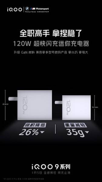 Флагманский Vivo iQOO 9 станет первым в мире смартфоном с сенсором Samsung GN5