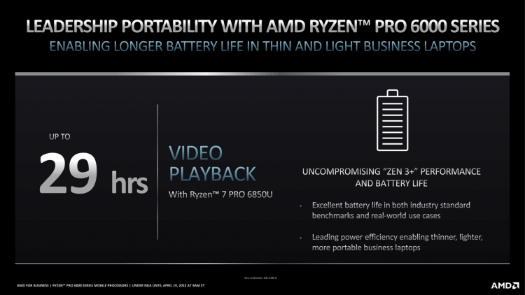 AMD представила 6-нм мобильные процессоры Ryzen PRO 6000 для профессиональных ноутбуков