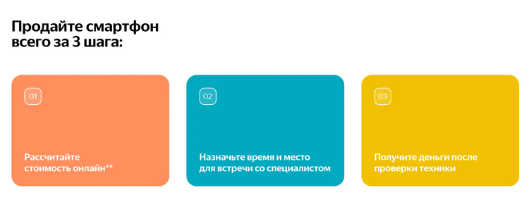 «Яндекс.Маркет» начал скупать подержанные смартфоны у населения