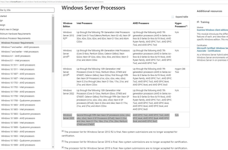Монополия Microsoft и Intel действует. Новейшую серверную Windows научили работать даже на хилом двухъядерном Pentium, но забыли про ARM