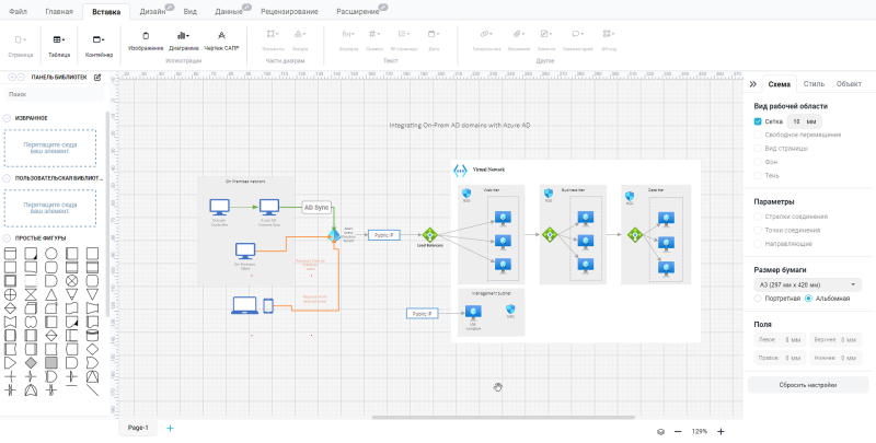 В России создан «убийца» Microsoft Visio
