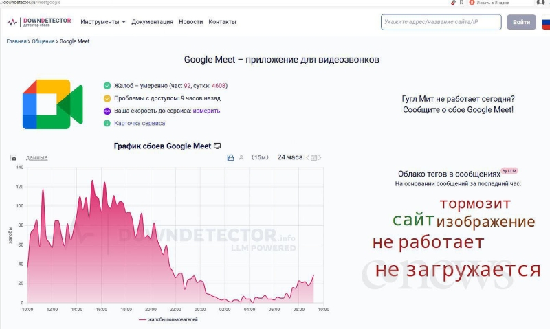 Владельцам iPhone приготовиться? Власти видят угрозу безопасности россиян в видеозвонках по Facetime. Опрос